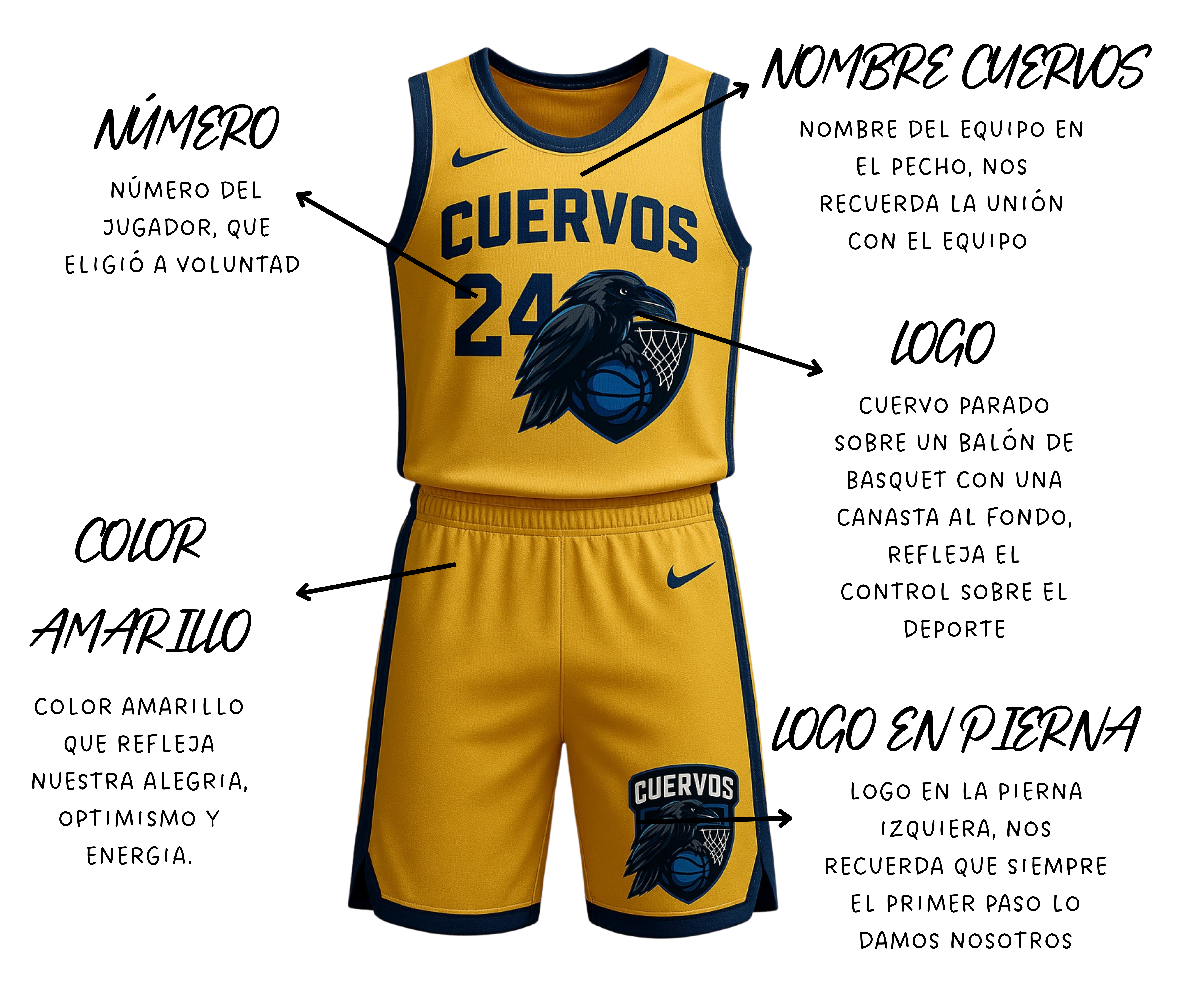 uniforme